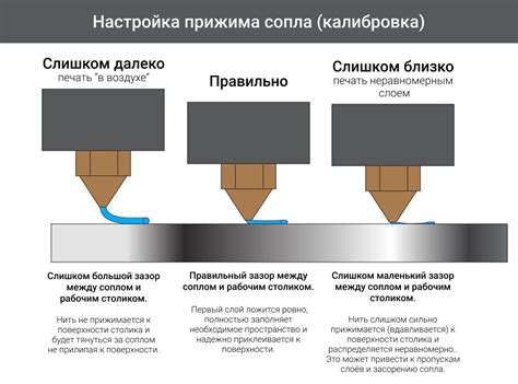 Улучшение адгезии между металлом и покрытием