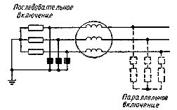 Улучшение пропускной способности измельчителя