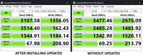 Улучшение работы с помощью SSD-накопителей