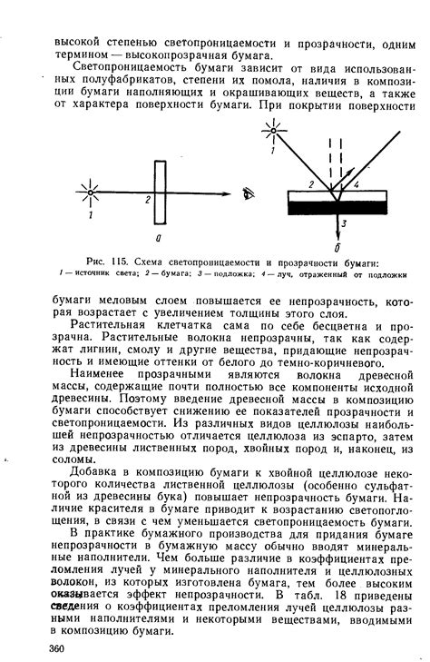 Улучшение светопроницаемости