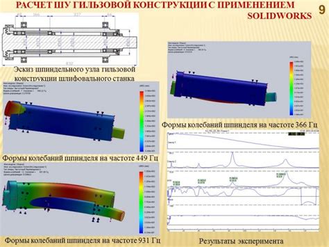 Улучшение характеристик конструкции