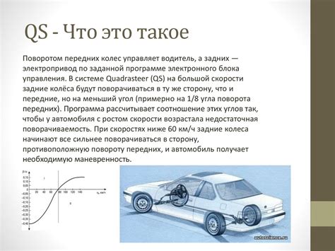 Улучшение экономичности и маневренности автомобиля