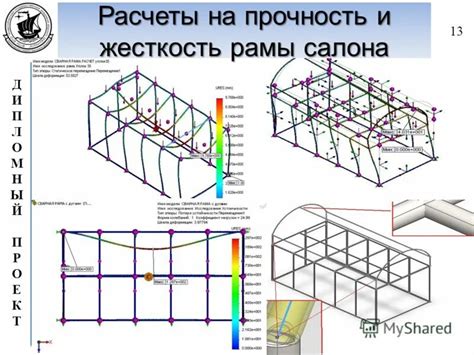 Улучшенная жесткость рамы