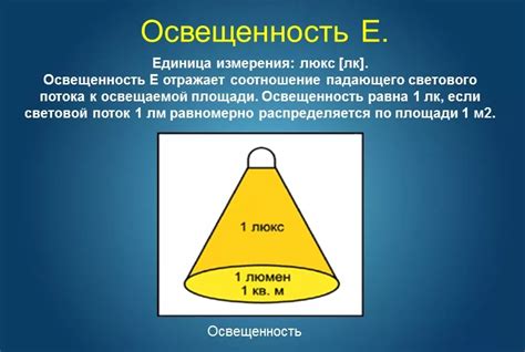 Улучшенная освещенность и тени