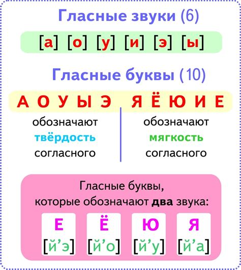 Улучшите графику и звуки с помощью: