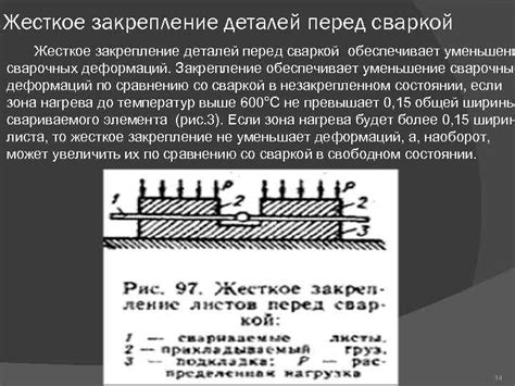 Уменьшение вероятности деформаций и трещин