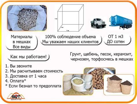 Уменьшение веса и объема материала