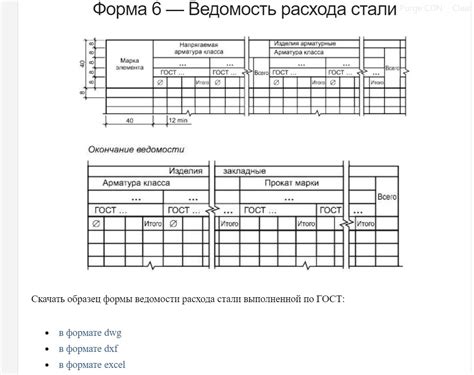 Уменьшение расхода стали