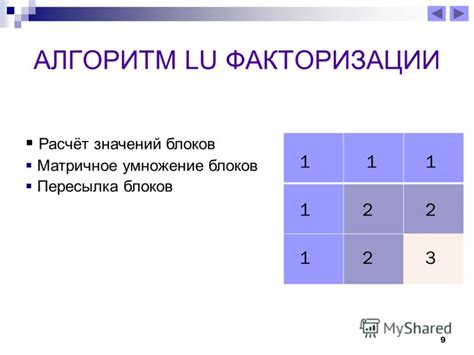 Умножение блоков: бесконечное разнообразие