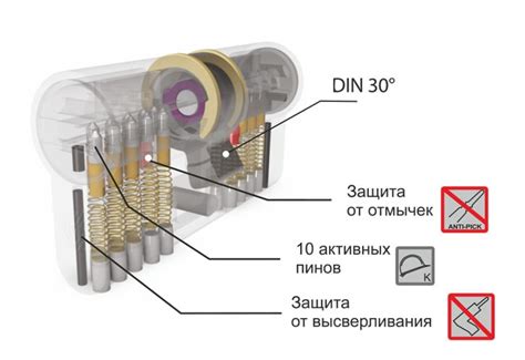 Умные механизмы: создание скрытых дверей и ловушек