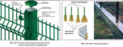 Универсальное использование и простота в установке