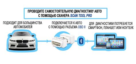 Универсальное устройство для домашней диагностики