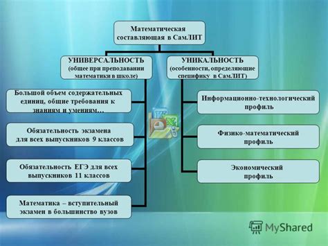 Универсальность и уникальность