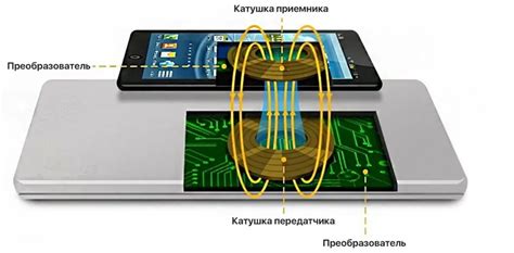 Уникальная возможность зарядки без проводов