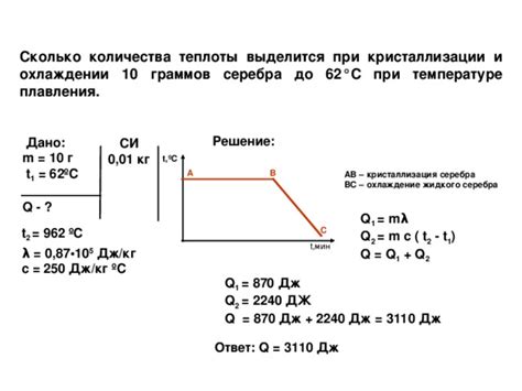 Уникальное физическое свойство - плавление при низкой температуре