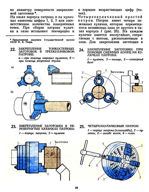 Уникальность эксцентрика