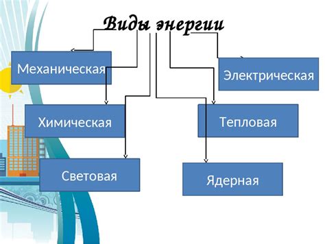 Уникальные виды энергии и эффективное потребление