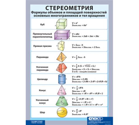 Уникальные возможности жидкой формулы для множества поверхностей!