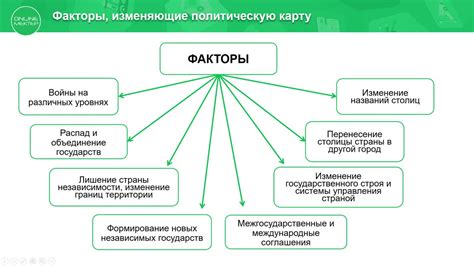 Уникальные изменения мира Край