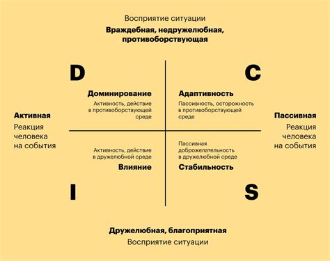 Уникальные комбинации для каждой личности