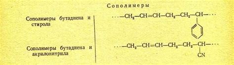 Уникальные свойства полимерных масс