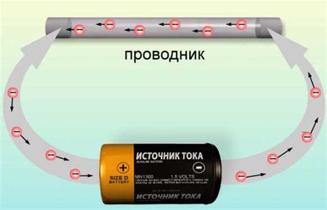 Уникальные свойства ртути как проводника тока