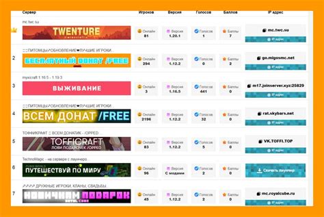 Уникальные серверы для игры в Minecraft с полными адресами