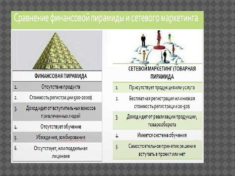 Уникальные черты пирамиды осинники телефон сауна