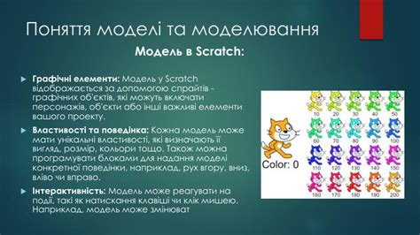 Унікальні функції кнопкової моделі інкор СБ1