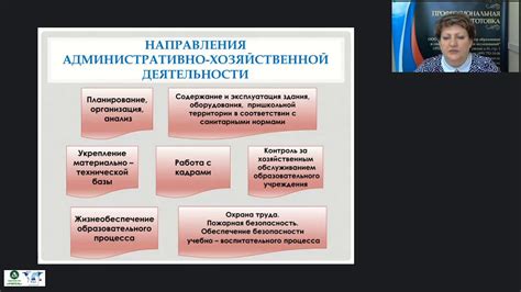 Управление административно-хозяйственной деятельностью