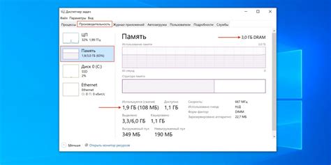 Управление объемом оперативной памяти