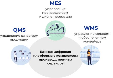 Управление производственным процессом