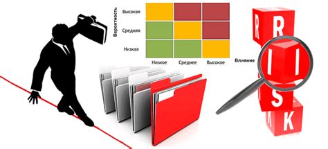 Управление рисками и финансовым аспектом бизнеса