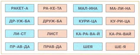 Упражнения по делению телефона на слоги