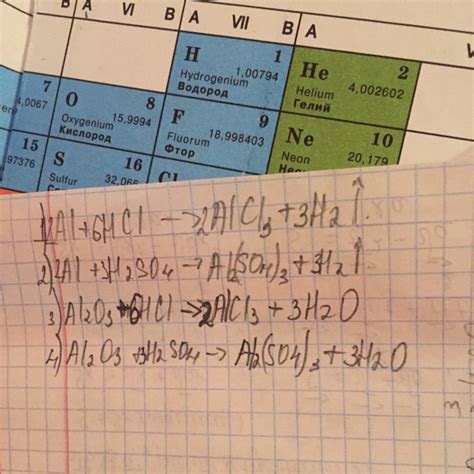 Уравнение реакции алюминия и хлора