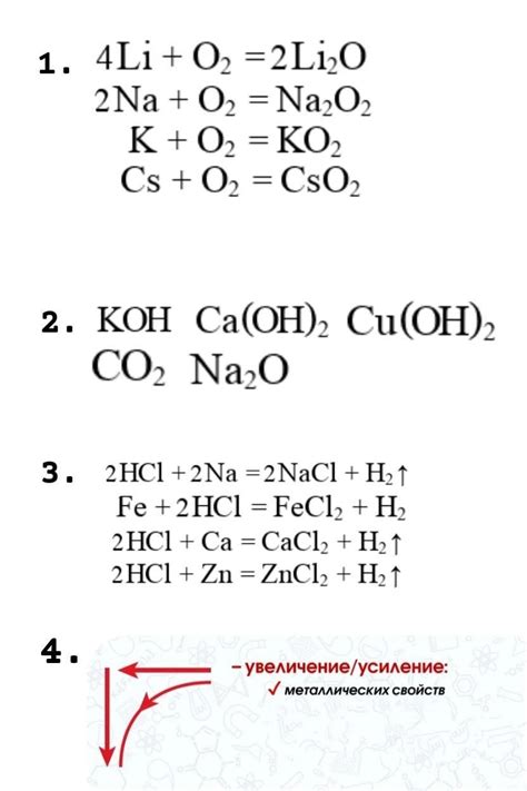 Уравнения реакций металлов с кислородом