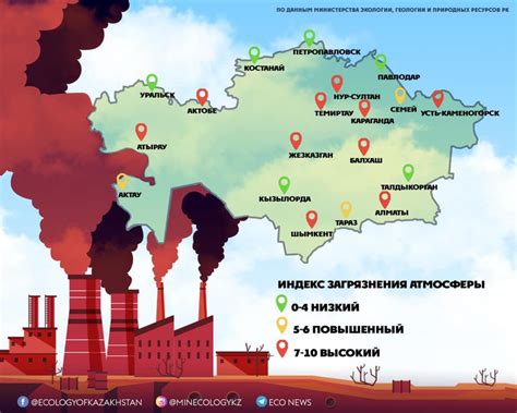 Уровень загрязнения воздуха и восстановление металлов