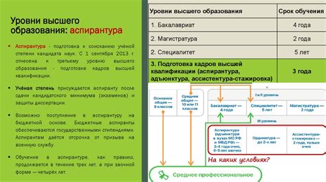 Уровневая система и достижения