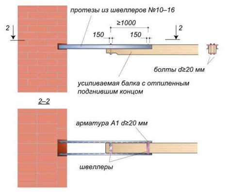 Усиление деревянной балки швеллером