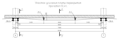 Усиление перекрытия