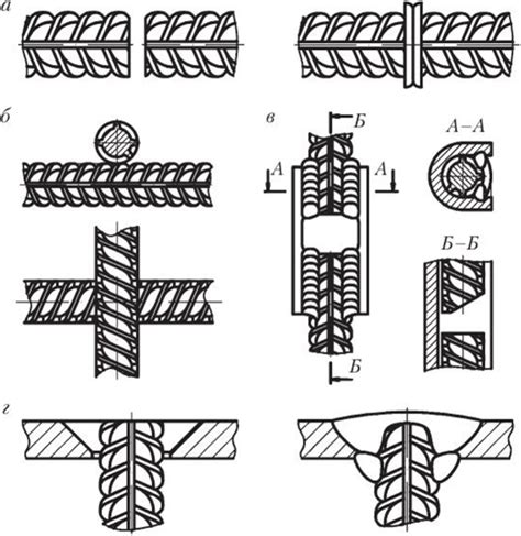 Усиление сварных соединений арматуры