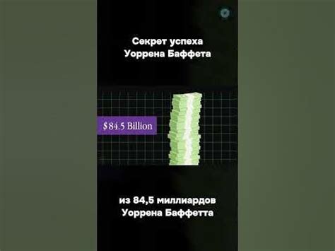 Усиление урона - секрет успеха