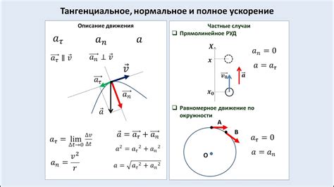 Ускорение и торможение