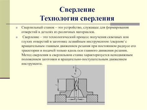 Ускорение процесса сверления