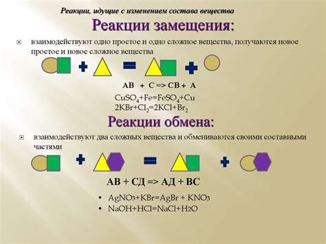 Условия и образование продуктов реакции