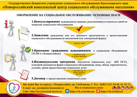 Условия предоставления нотариальных услуг в Черкесске