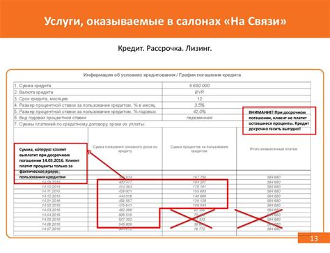 Услуги, оказываемые регистратурой