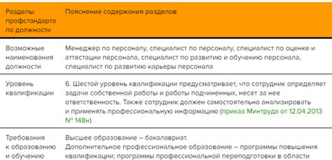 Услуги и возможности отдела кадров Татнефть