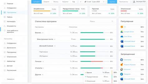 Установите приложение для контроля времени