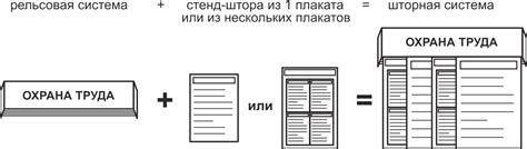 Установка активирующих рельс на рельсовую систему